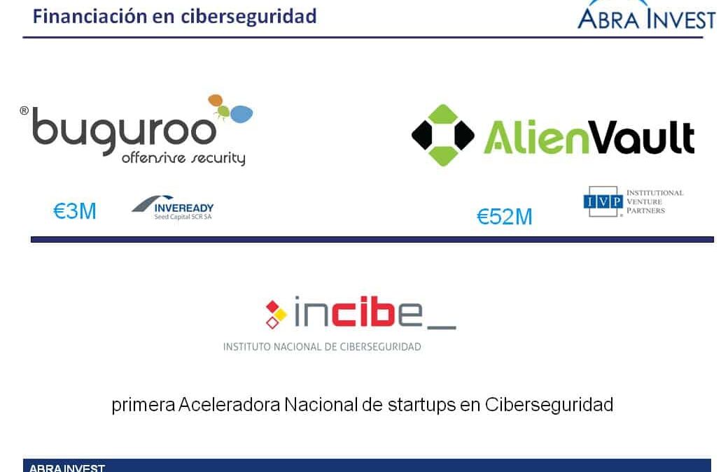 Los inversores se interesan por la ciberseguridad: Buguroo y Alientvault