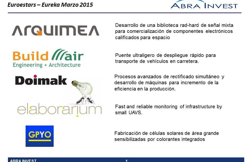 Eurostars, una oportunidad de financiación para proyectos I+D entre Pymes