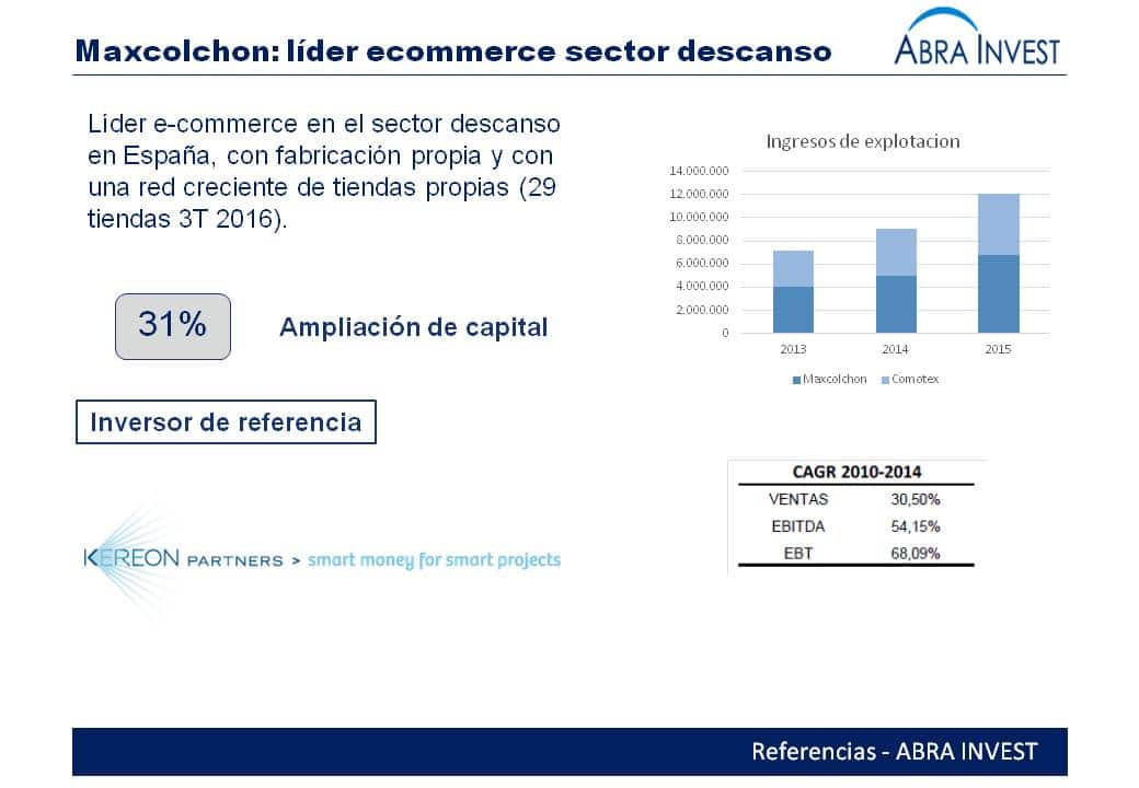 Salud y Biotecnología