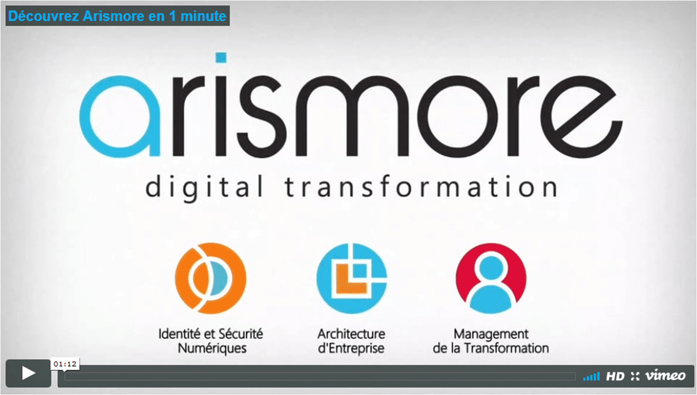 Accenture compra la empresa francesa de gestión de identidad Arismore 5