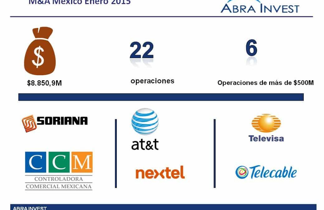 Fusiones y adquisiciones México Enero 2015