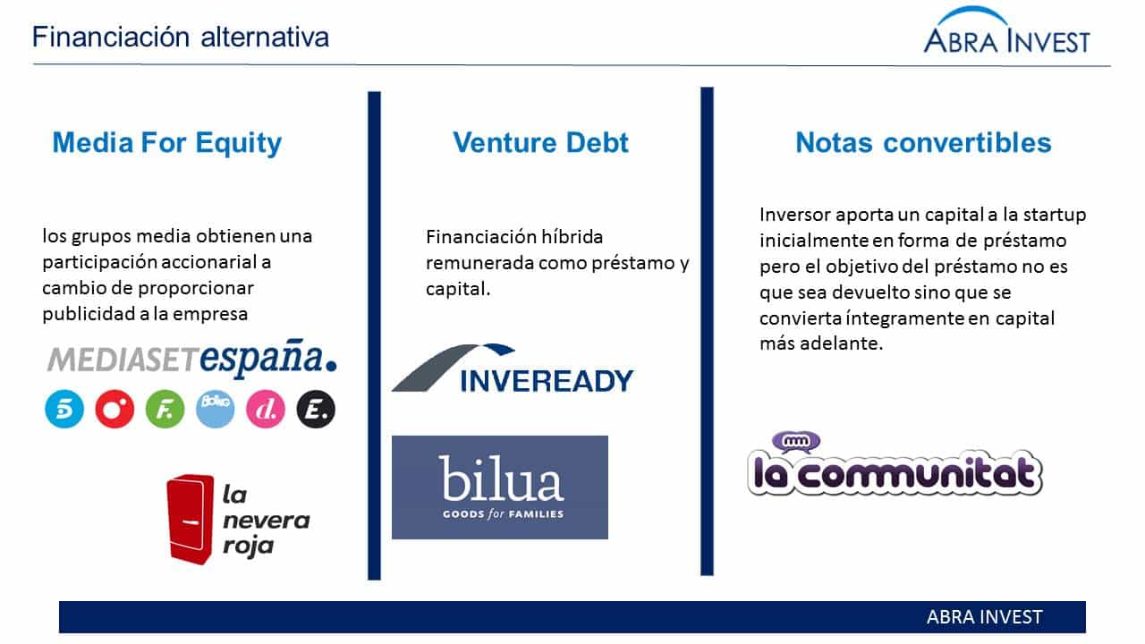 New forms of alternative financing are emerging: venture debt, media for equity or convertible notes.