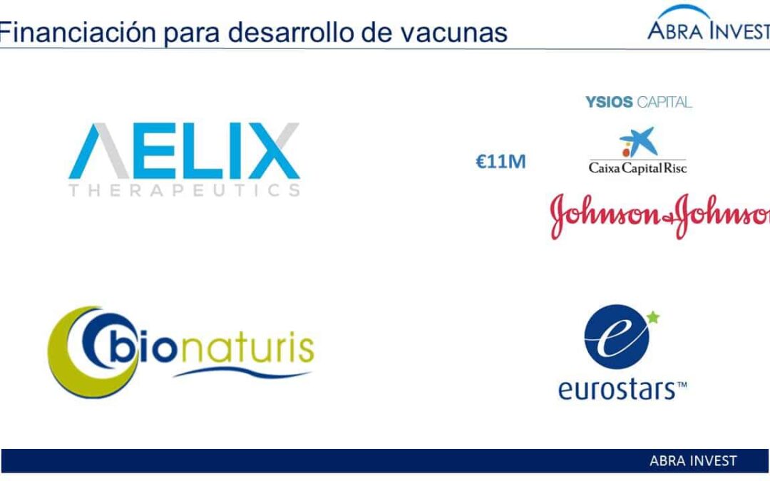 Aelix and Bionaturis receive funding for the development of vaccines