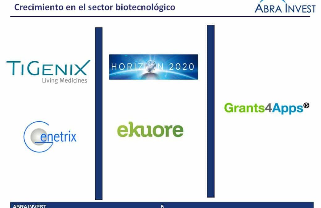 Investment for the biotech sector: Tigenix, Ekuore and Grants4Apps