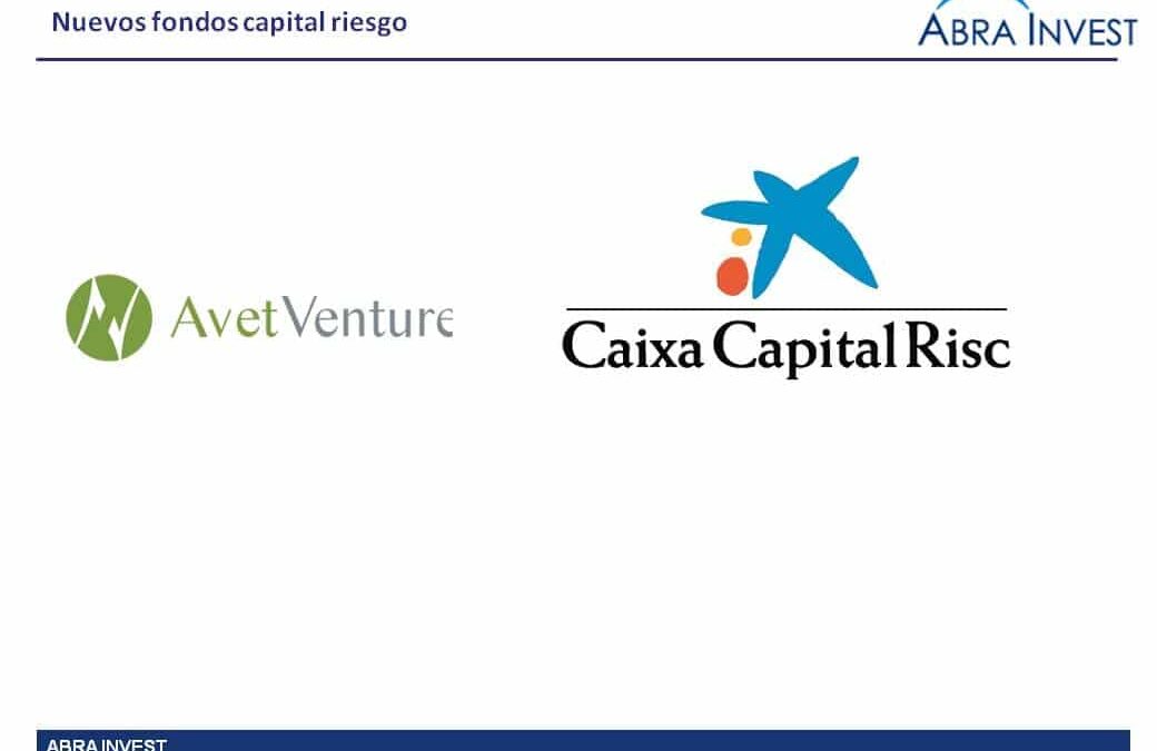 Strengzen and Caixa Innvierte Start, new funds March 2016