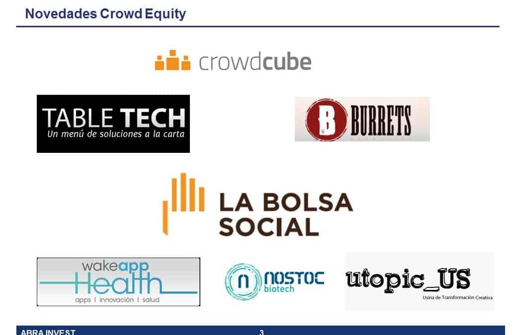 Analysis of crowd equity platforms in Spain