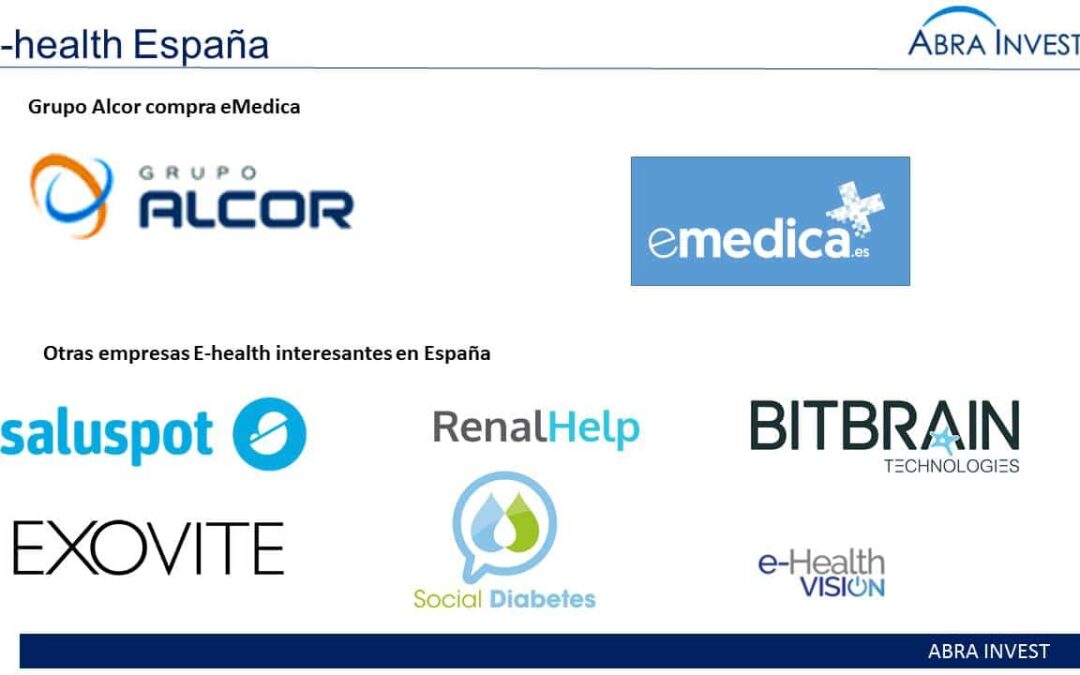 Adquisición en E-health: El Grupo Vasco Alcor compra Emedica