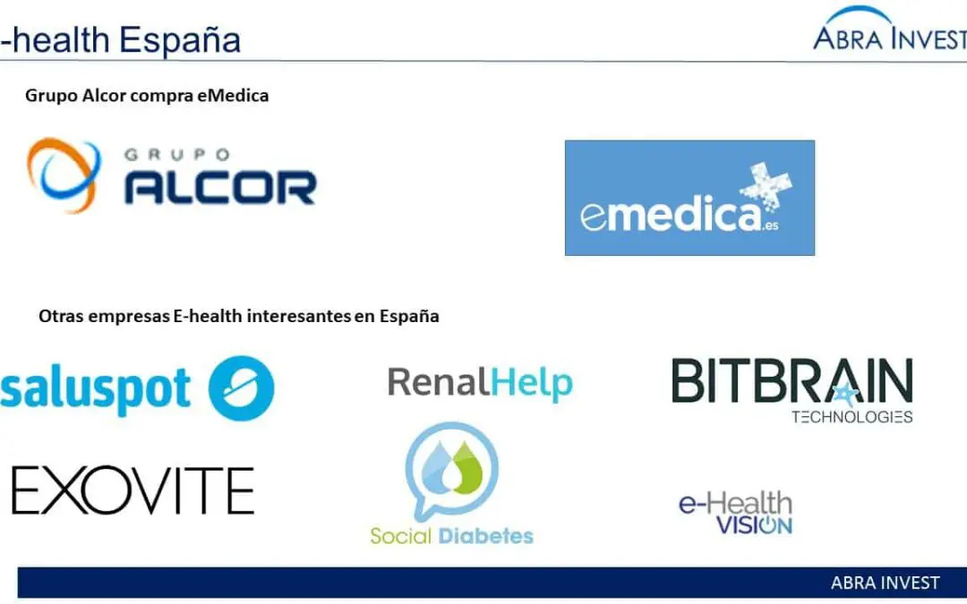 Acquisition in E-health: Basque Alcor Group buys Emedica