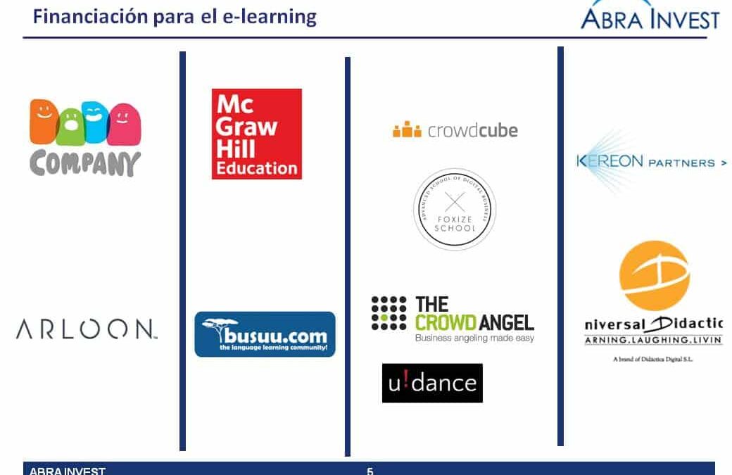 El E-learning consigue financiación: Dada Company, Bussu, Foxize School ,Udance y Didactica Digital