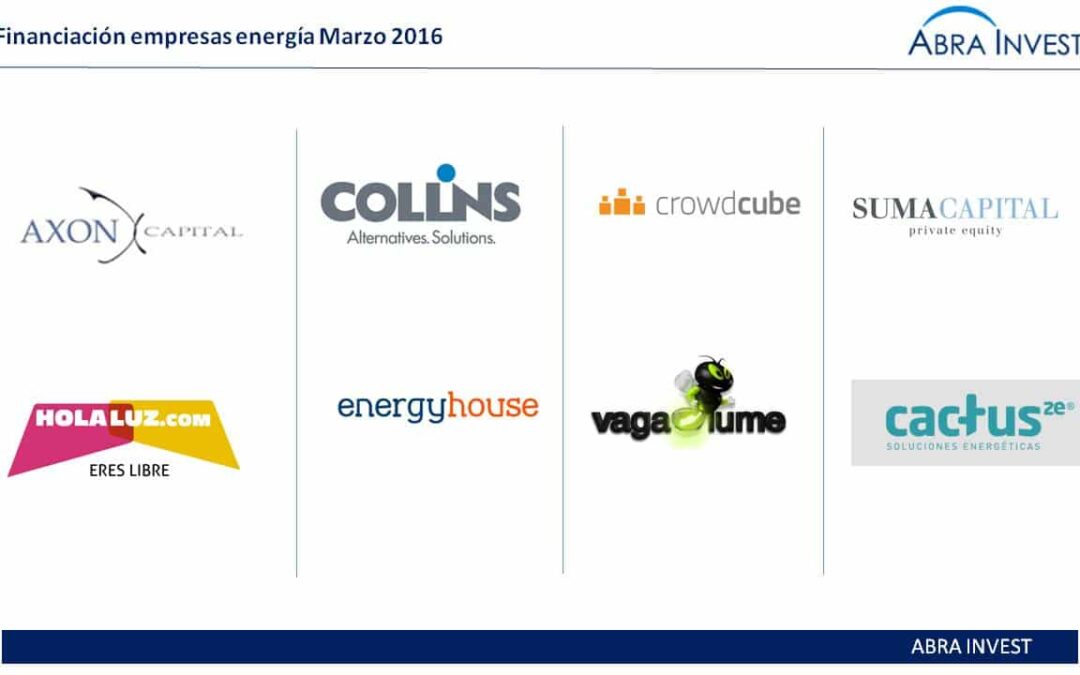 Energy House, HolaLuz, Vagalume y Cactus: pymes de eficiencia energética y renovable que reciben financiación en Marzo