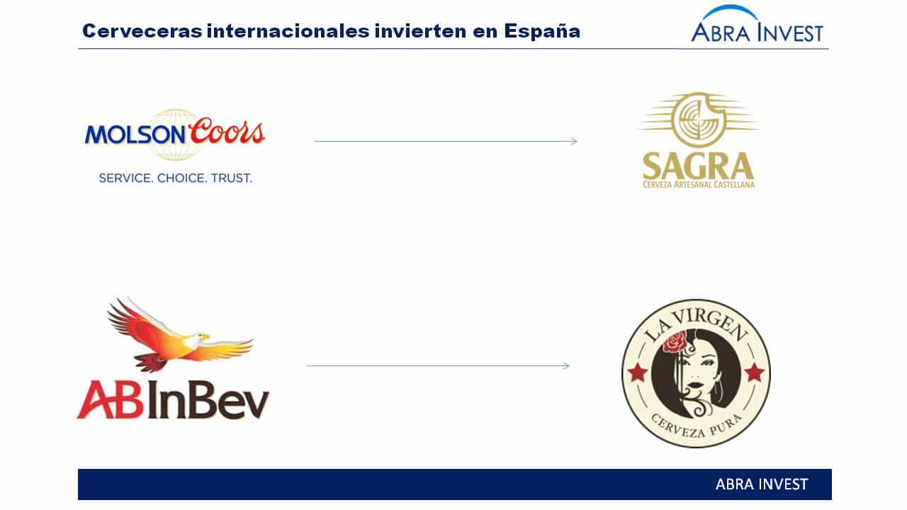 Inversores extranjeros impulsan la cerveza artesanal Española: La Virgen y La Sagra