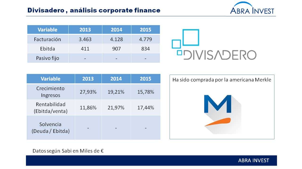 Merkle,  consultora americana  líder en uso del dato compra la española Divisadero