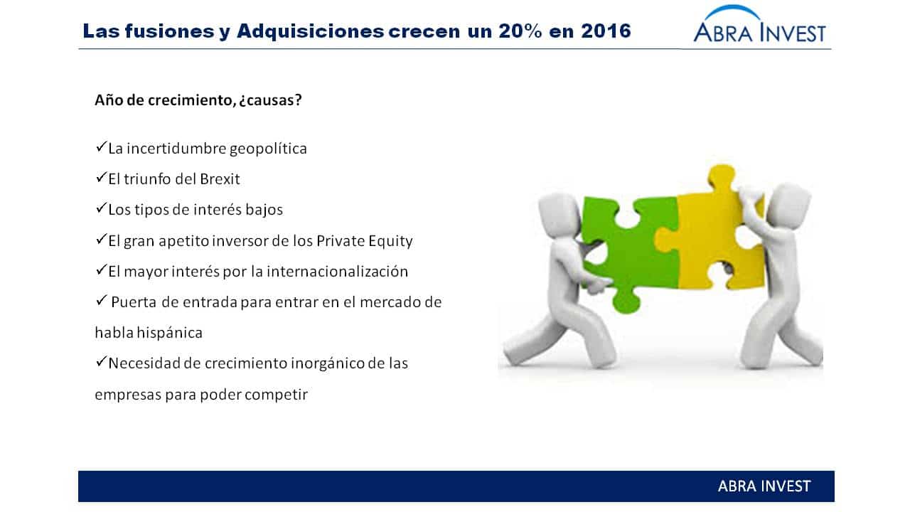 Las fusiones y Adquisiciones crecen un 20% en España en 2016