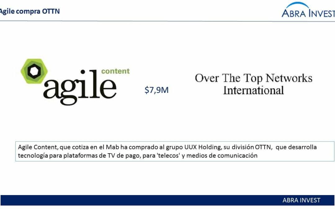 La Catalana Agile, que cotiza en el Mab, compra por $7,9M OTTN, con sede en EEUU, Brasil y España.