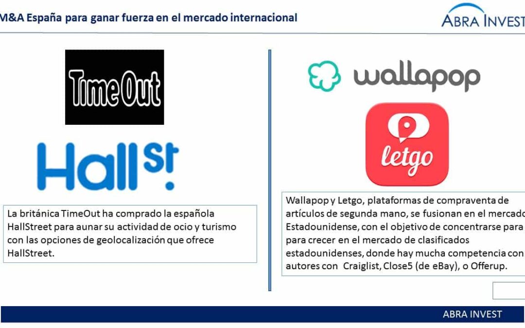 Wallapop, Letgo y HallStreet:  M&A empresas españolas para coger fuerza en el mercado internacional