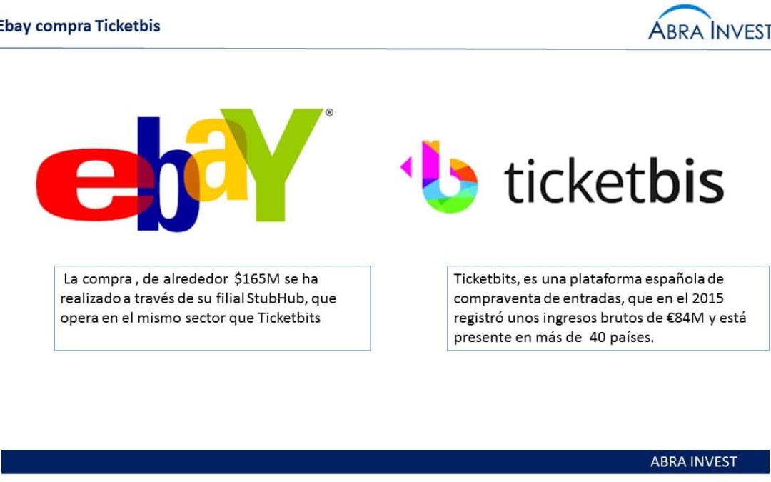 Ebay compra la Bilabina Ticketbis por $165M