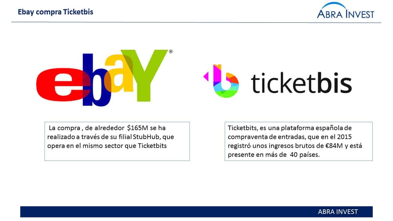m&A TICS.
