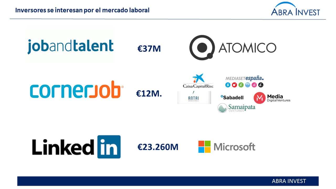 m&A TICS.