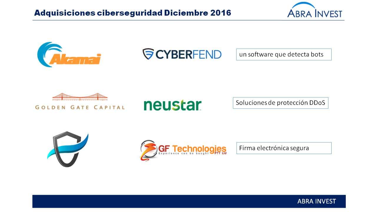 ¿Qué operaciones ha habido en ciberseguridad  en Diciembre de 2016?