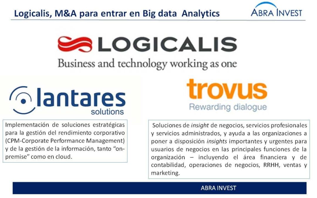 Logicales, el integrador de sistemas, crece en analytics comprando Lantares y Trovus y no descarta hacer más compras.