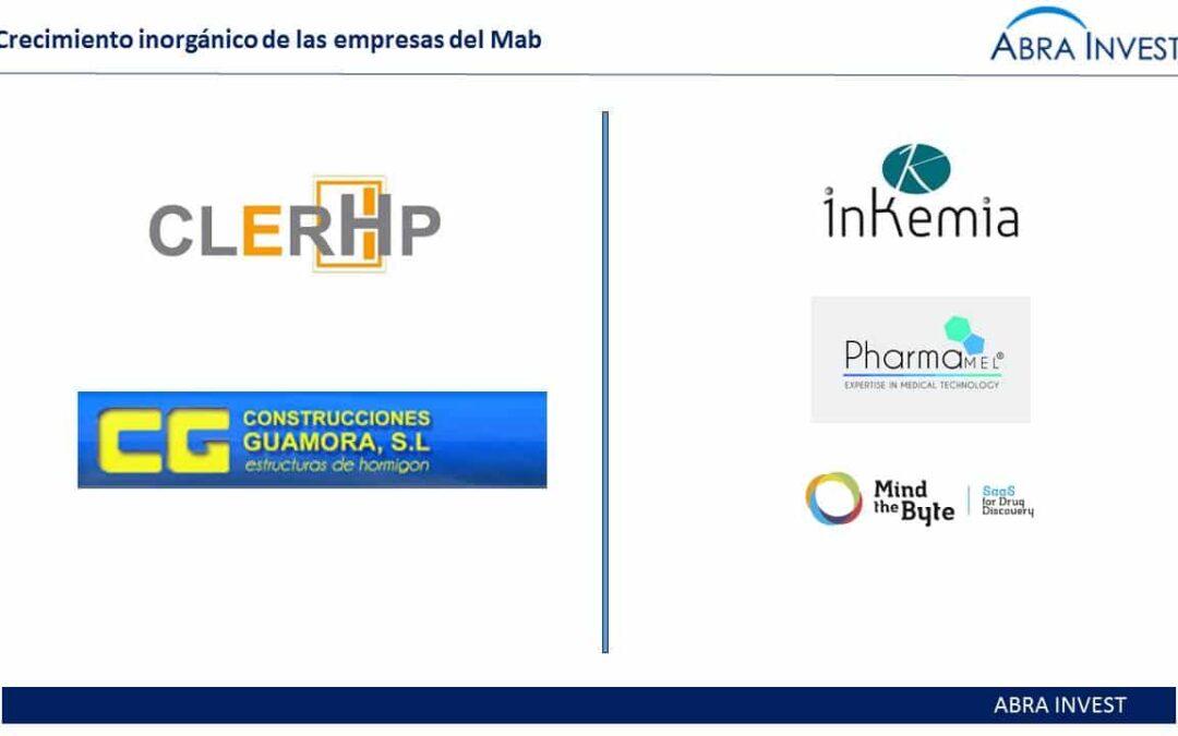 El MAB como forma de crecimiento inorgánico: Clerph e Inkemia