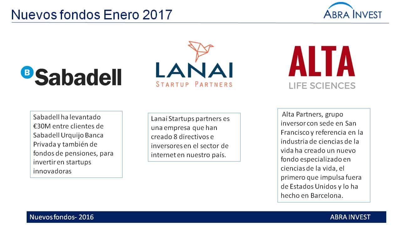 Nuevos fondos del 2017: Sabadell, Alta life sciences y anuncio de próximos como Finaves.