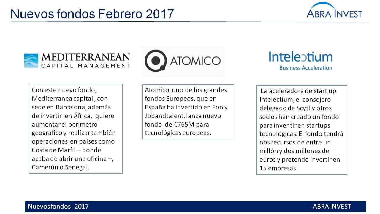 Nuevos fondos: Atomico , Intellectium y Mediterranea capital.