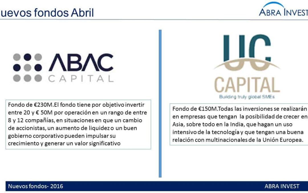 Abac and UC Capital: New venture capital funds for mid-sized companies