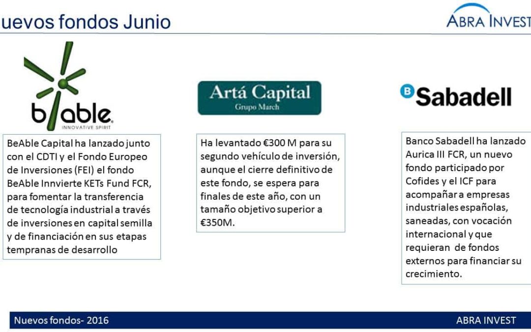 News new funds: Fondico, BeAble, Artá Capital and Sabadell