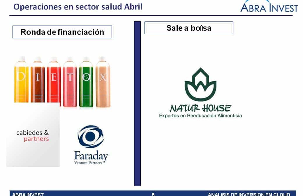 Dietox recibe ronda de financiación y Naturhouse sale a bolsa