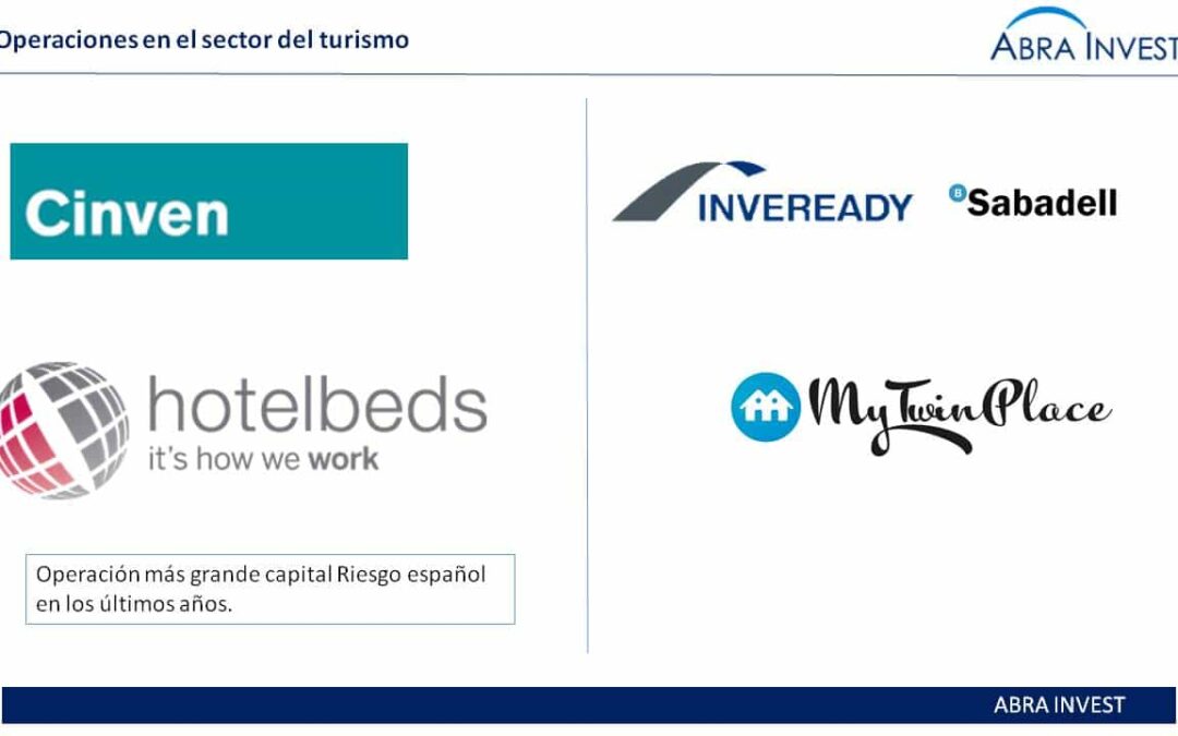 Hotelbeds y Mytwinplace: El sector turístico atrae a los inversores