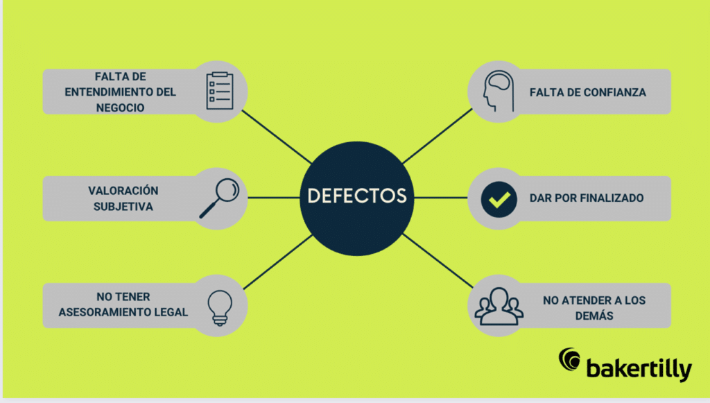 Los defectos que arruinan el exito en una compra de empresa