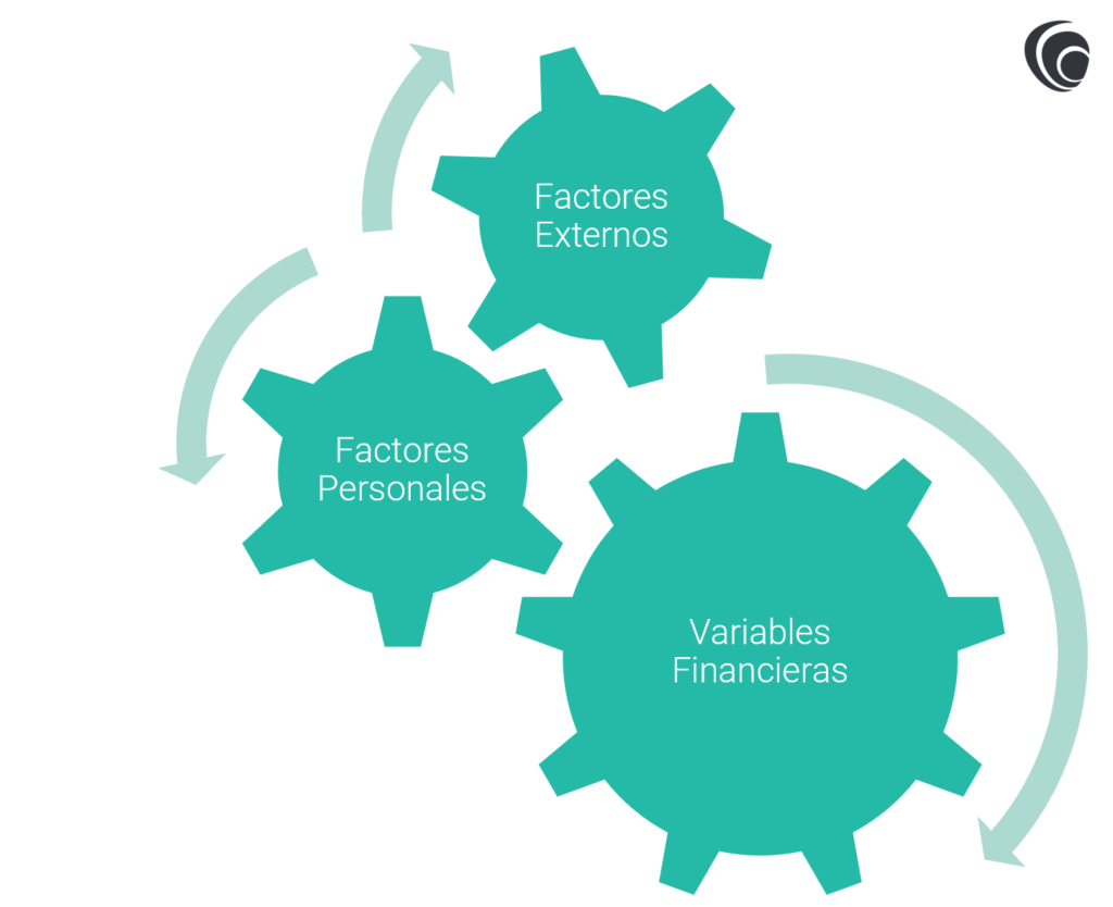 Factores para decidir vender tu empresa