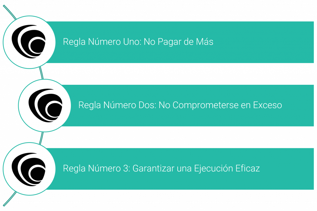 Detalles del adjunto1.Understanding-Failures-and-Rules-for-Success-i