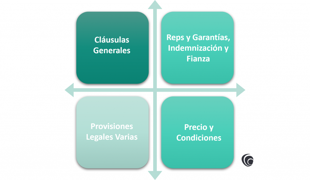 9.Purchase-Agreement-in-MA-Transactions