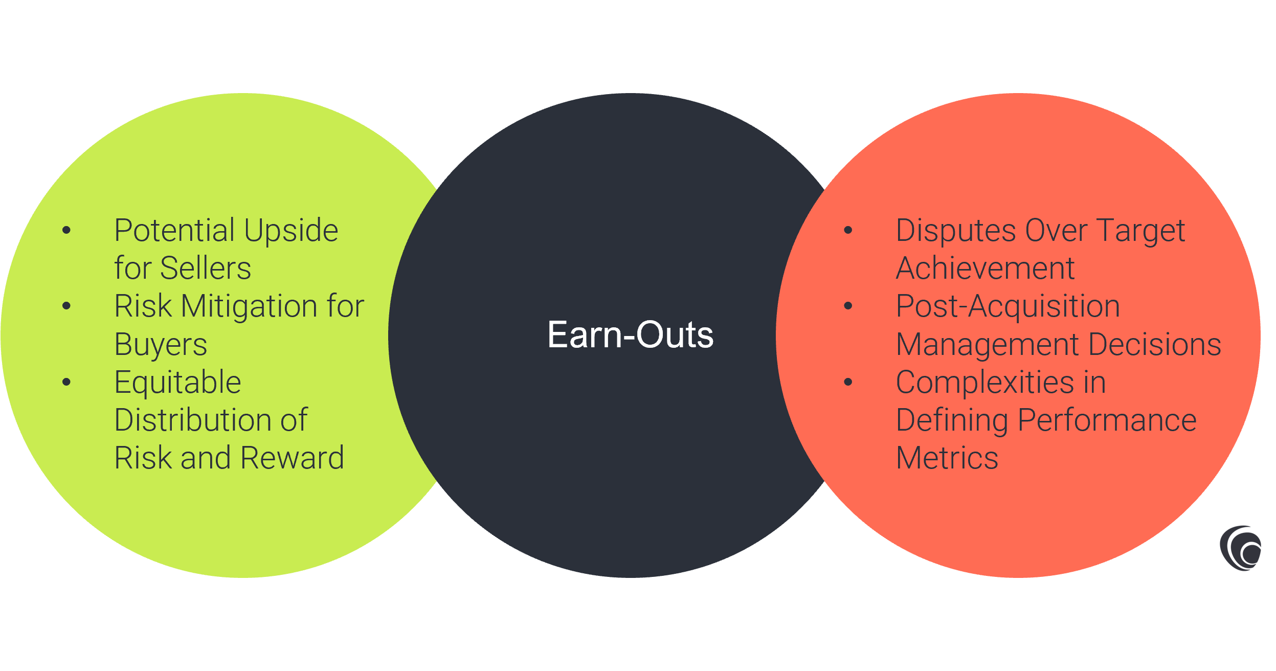 Earn-Outs-in-MA-Transactions