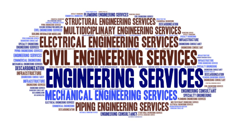 Informe sectorial sobre el mercado de Engineering Services Informe sectorial sobre el mercado de Engineering Services